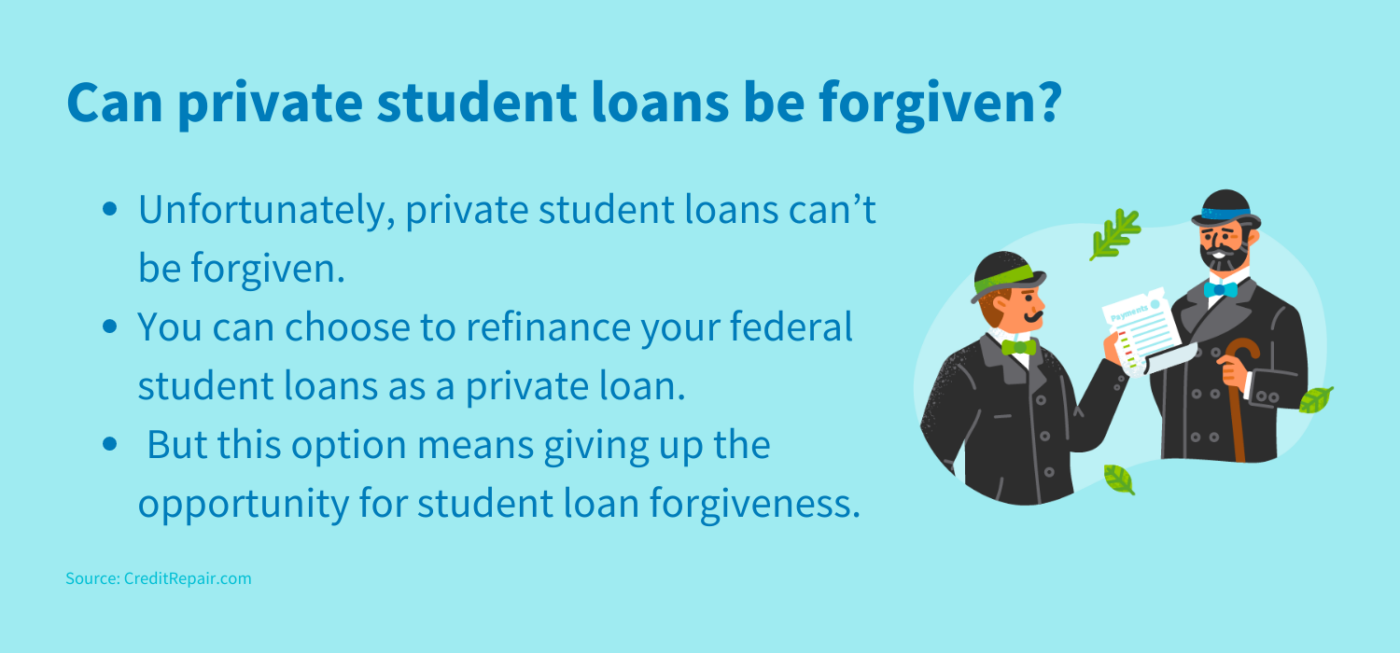 Does Student Loan Forgiveness Affect Your Credit? | CreditRepair.com