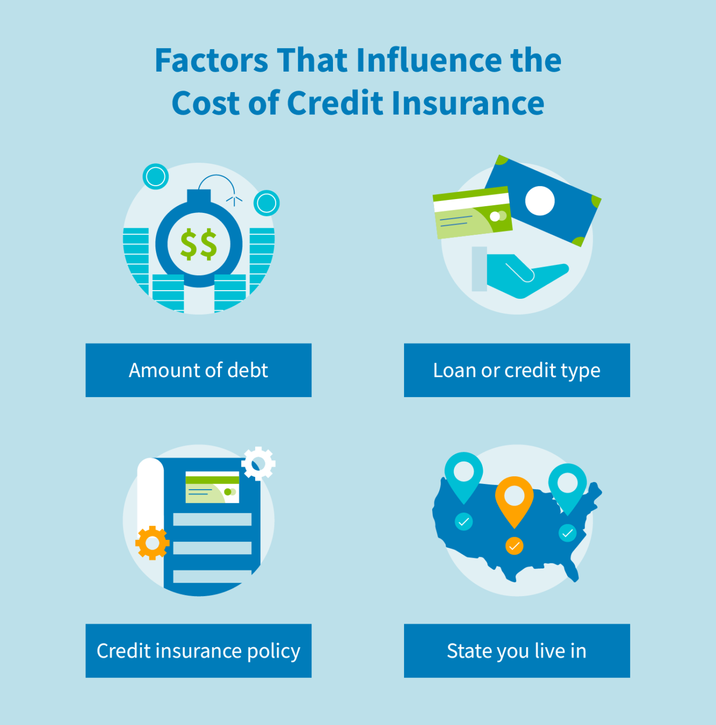 creditor insurance definition