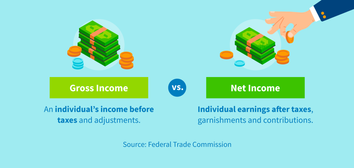 what-s-the-difference-between-gross-vs-net-income-thestreet