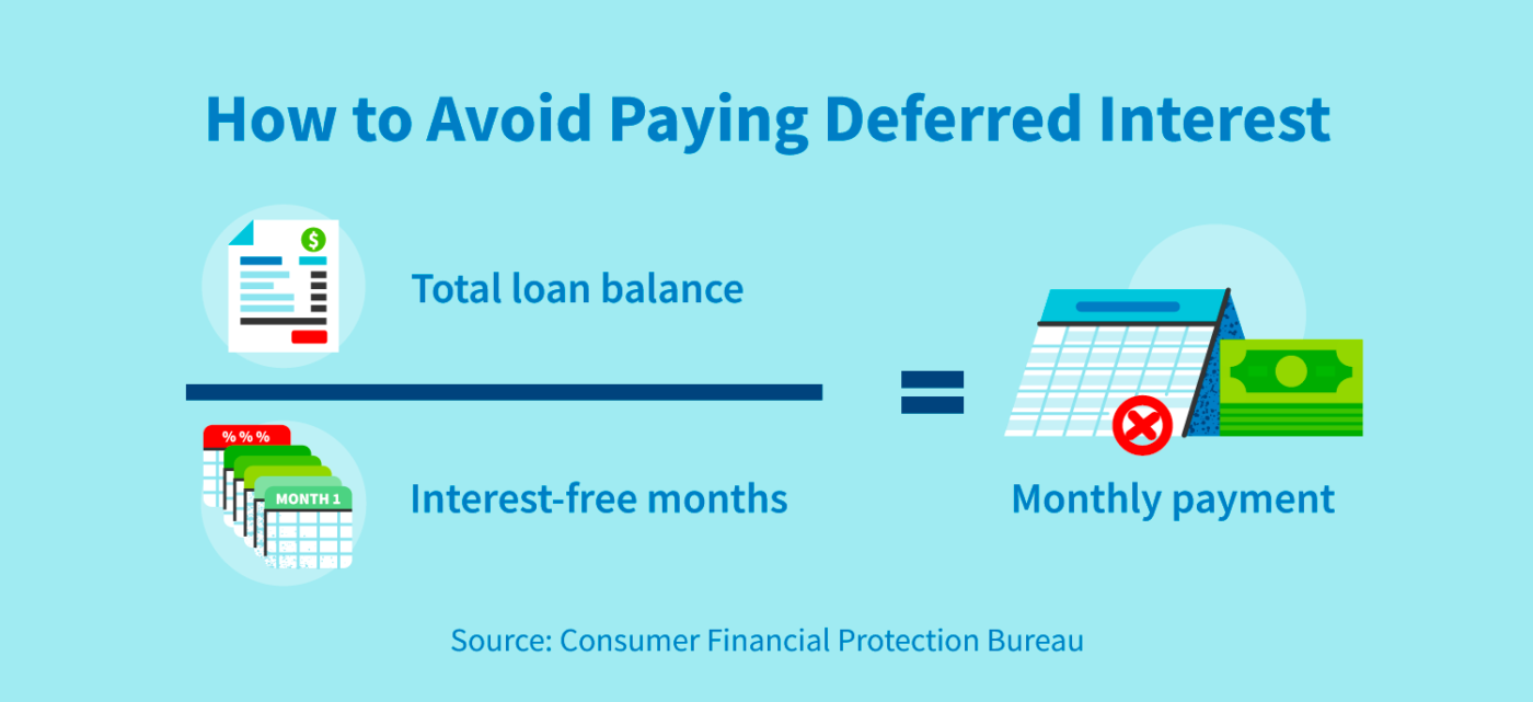 what-is-deferred-interest-creditrepair