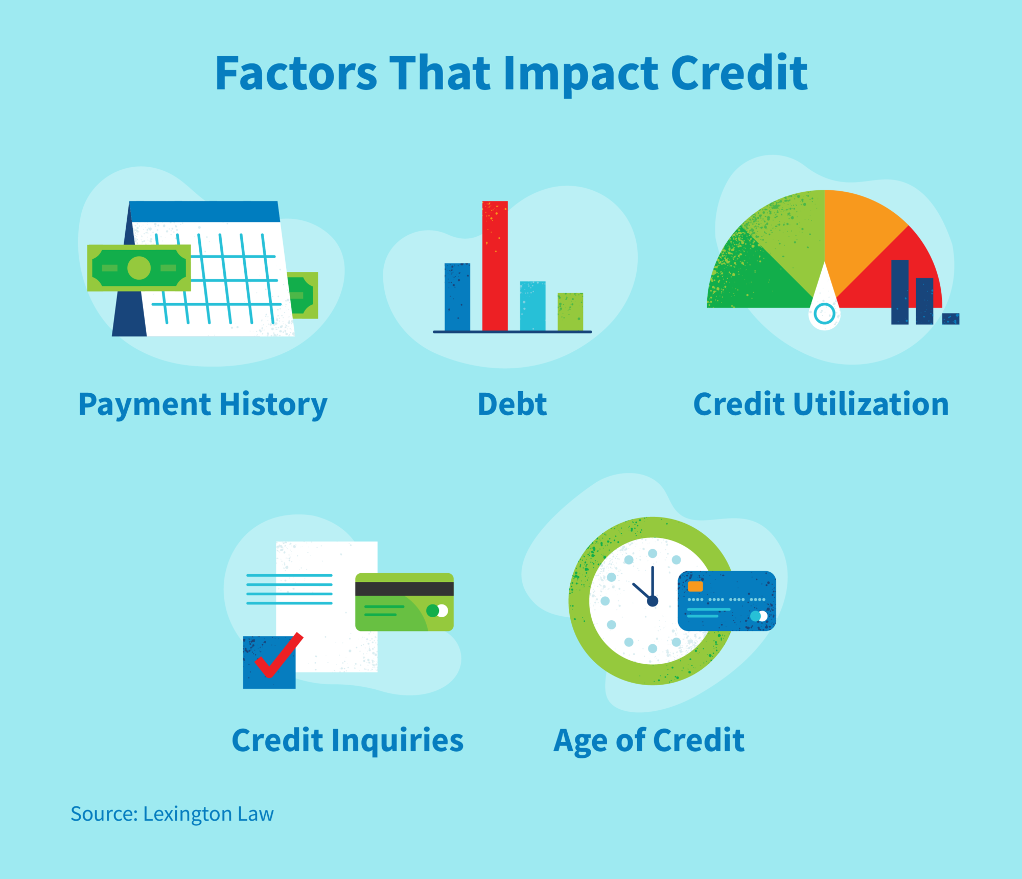 How to start building credit when you turn 18