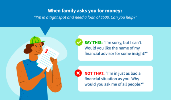 How To Say "no" To Family Asking For Money | CreditRepair.com