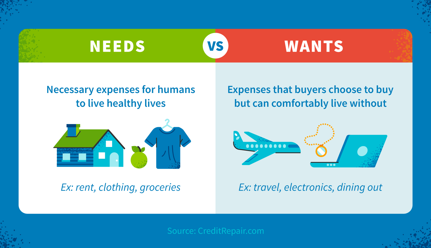 Needs Vs Wants Must Know Differences CreditRepair