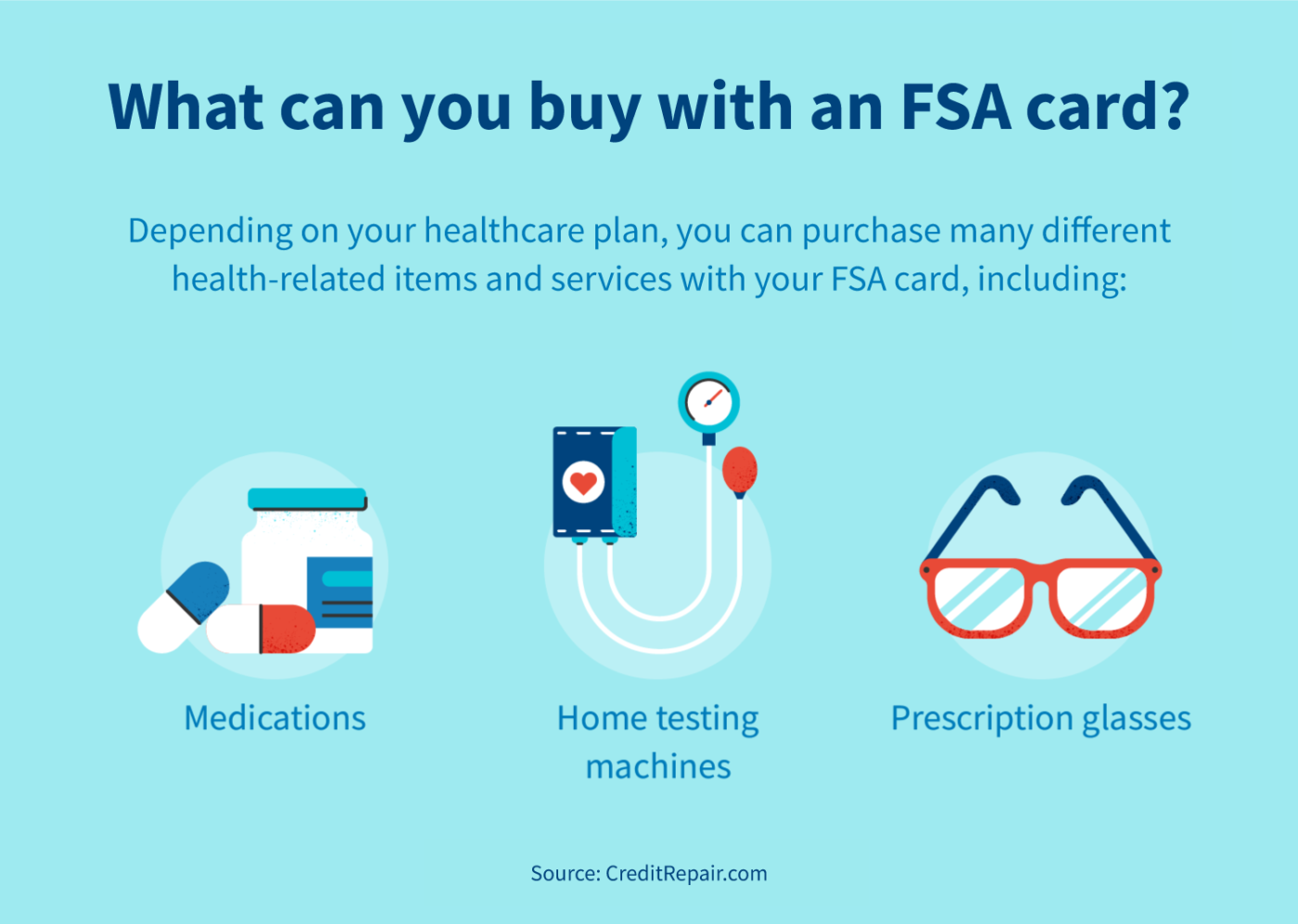 What Is An FSA Card CreditRepair