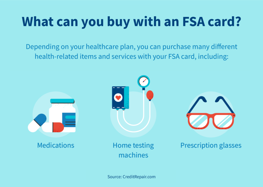 What is an FSA card?
