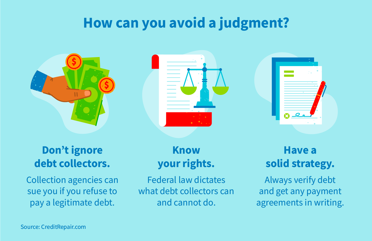 What is a judgment? | CreditRepair.com