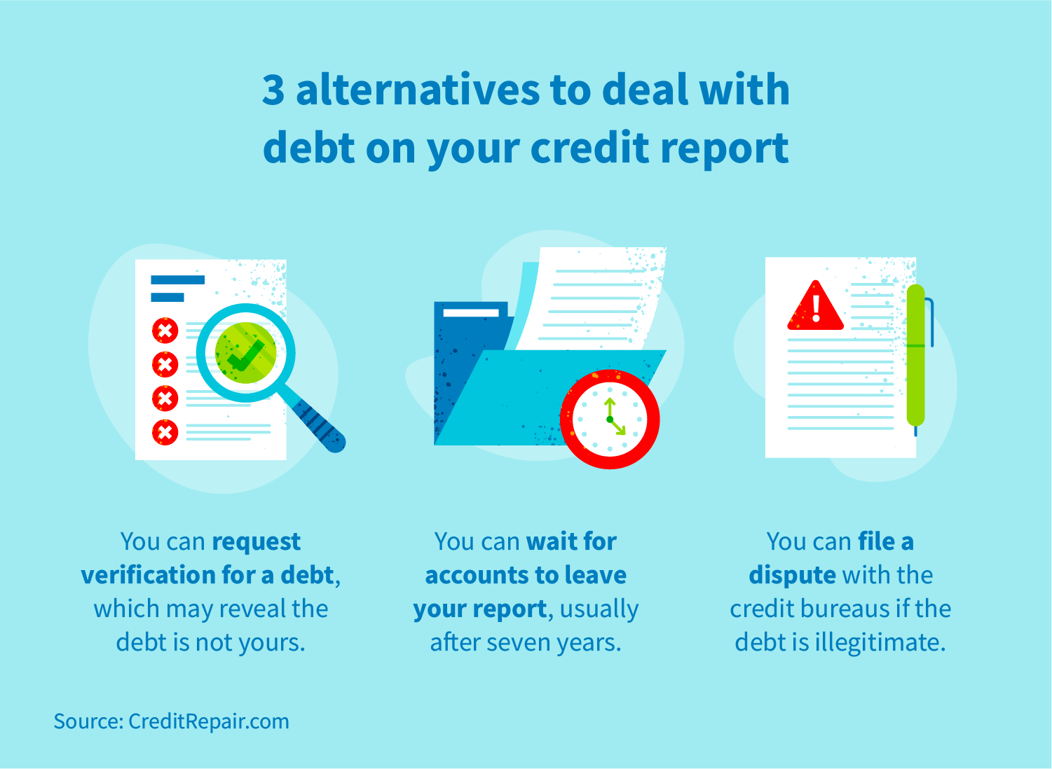 Pay for delete letters | CreditRepair.com