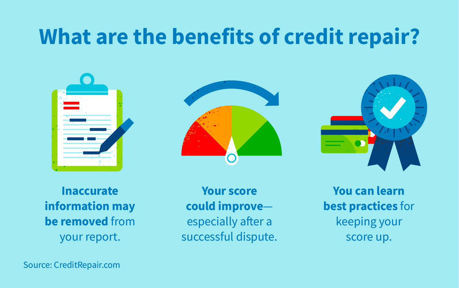 is-credit-repair-worth-it-for-you-creditrepair