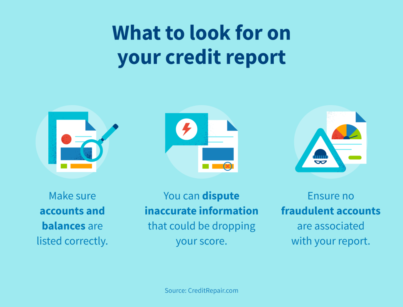 What are the 3 Types of Credit? | CreditRepair.com