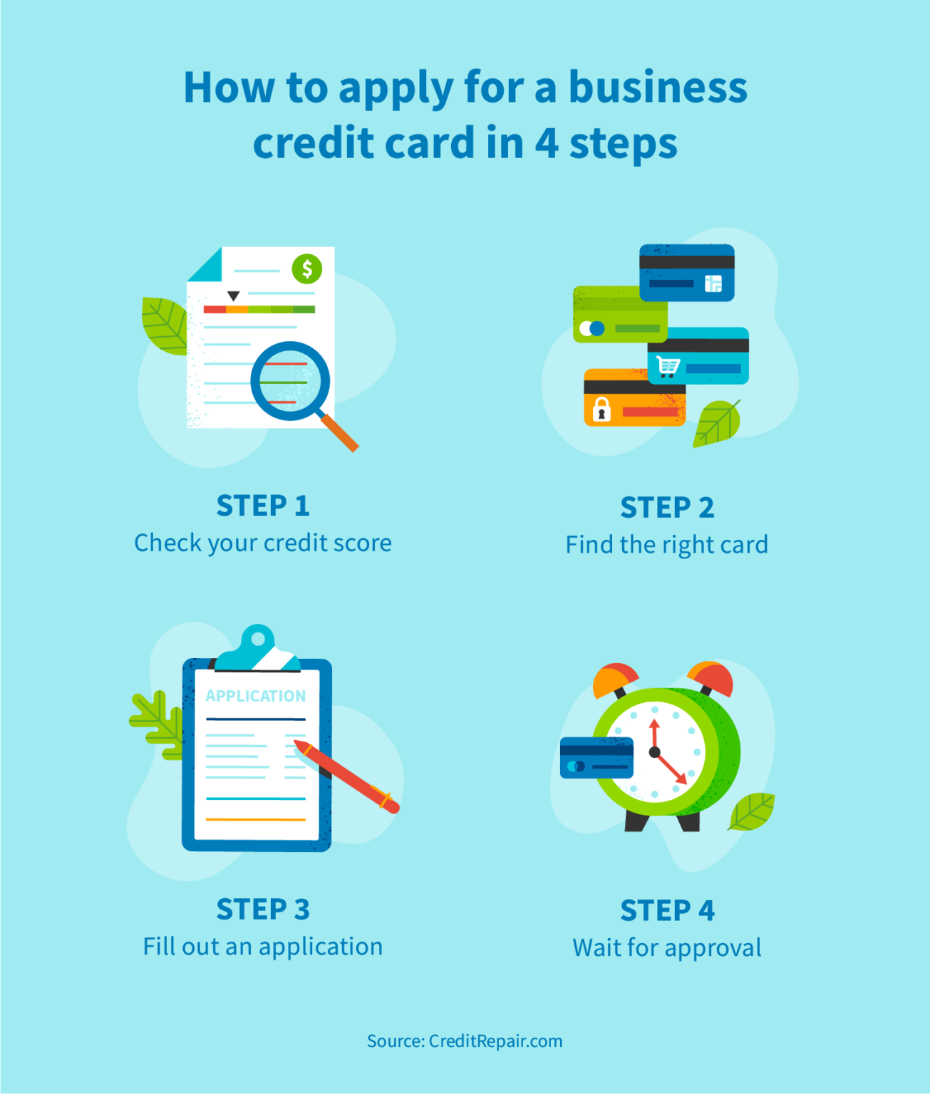 how-to-qualify-for-a-business-credit-card-creditrepair