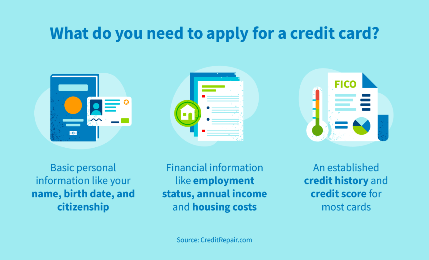 Credit Card Requirements: What You Need Before You Apply 