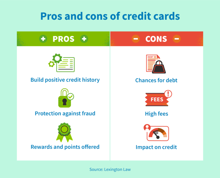 Debit Vs. Credit Card: What’s The Difference? | CreditRepair.com