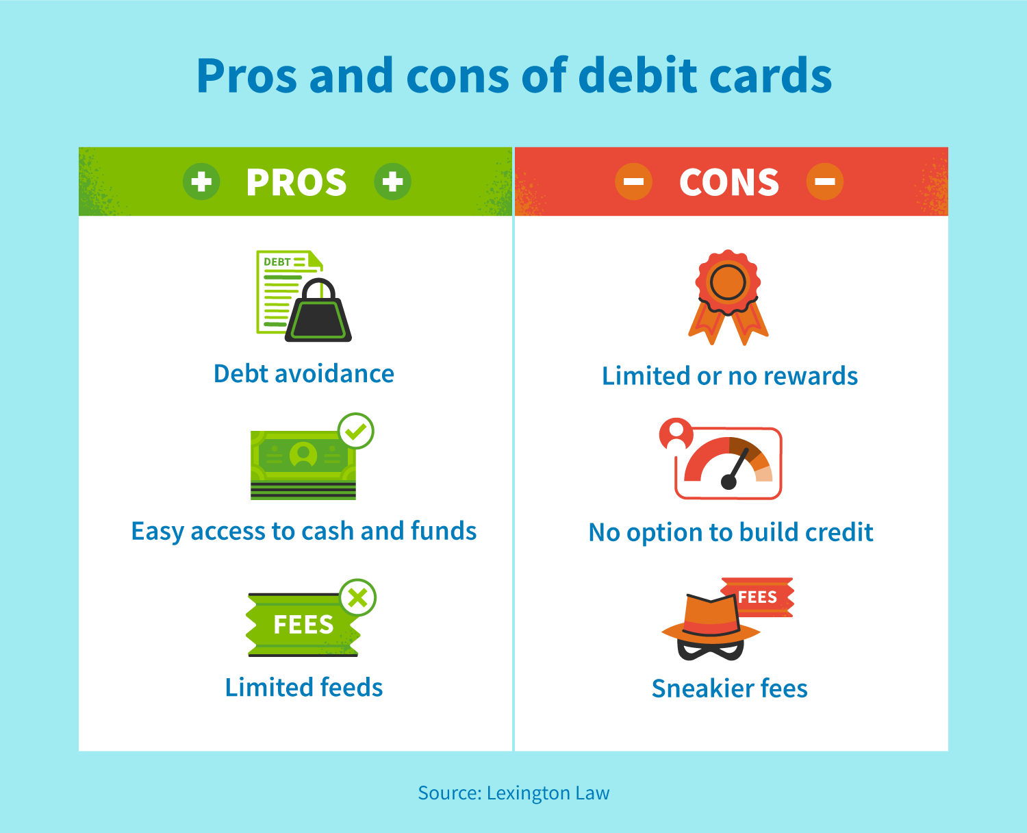 debit-vs-credit-card-what-s-the-difference-creditrepair