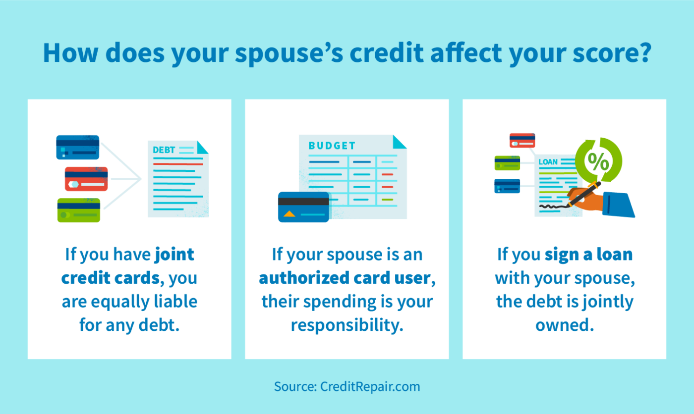 Does marriage affect your credit score?