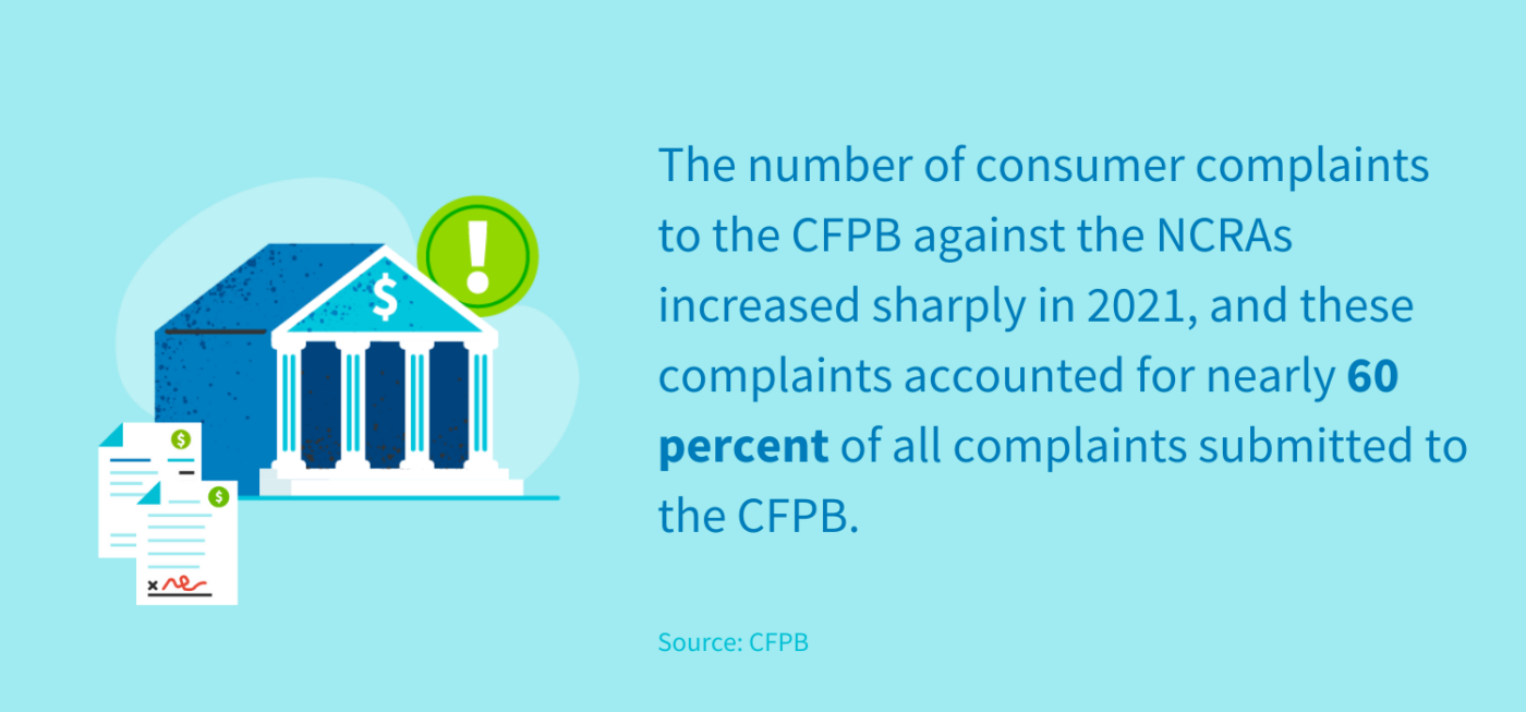 The CFPB Annual Report and why it matters