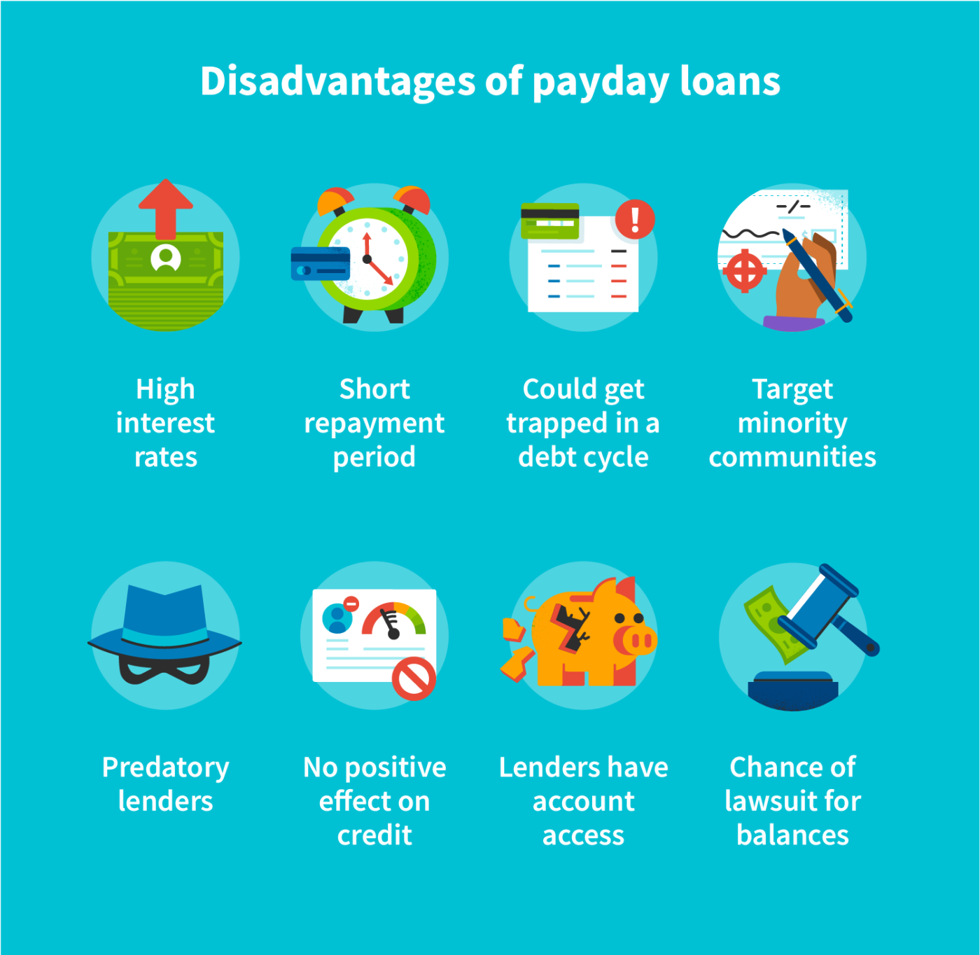 cash advance vs cash withdrawal