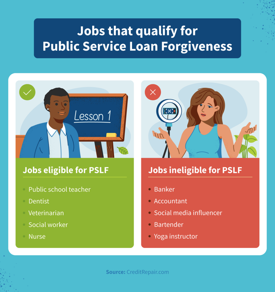 15 Jobs That Offer Student Loan Forgiveness