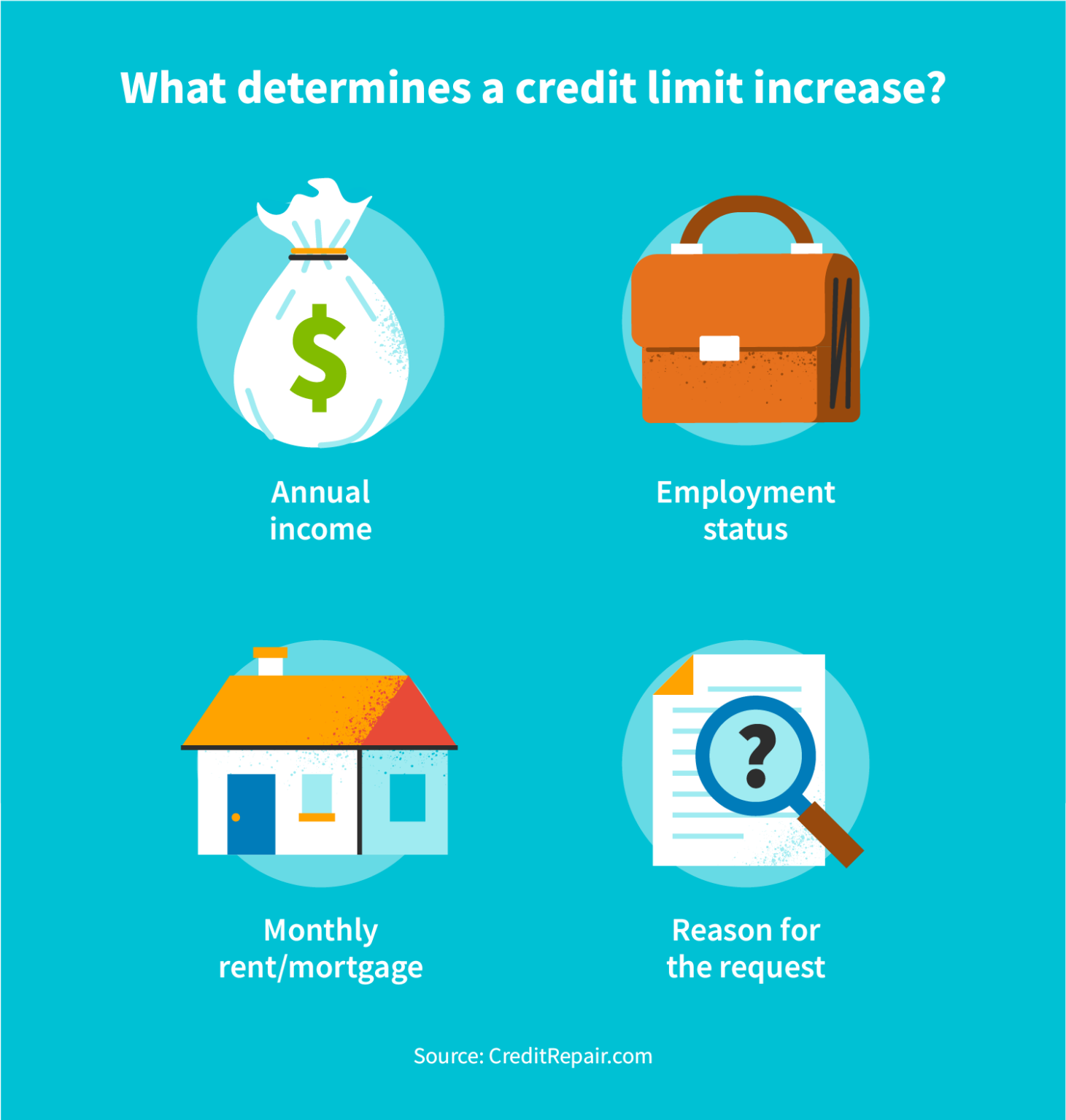 what-is-a-credit-limit-and-why-does-it-matter