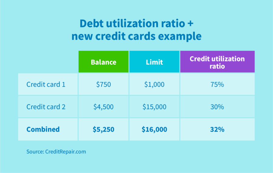 cash advance turbo tax