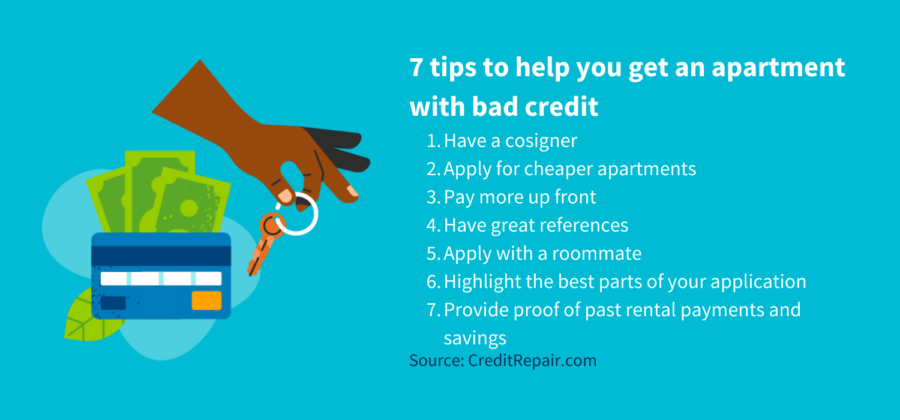 do-landlords-check-fico-or-vantagescore-creditrepair