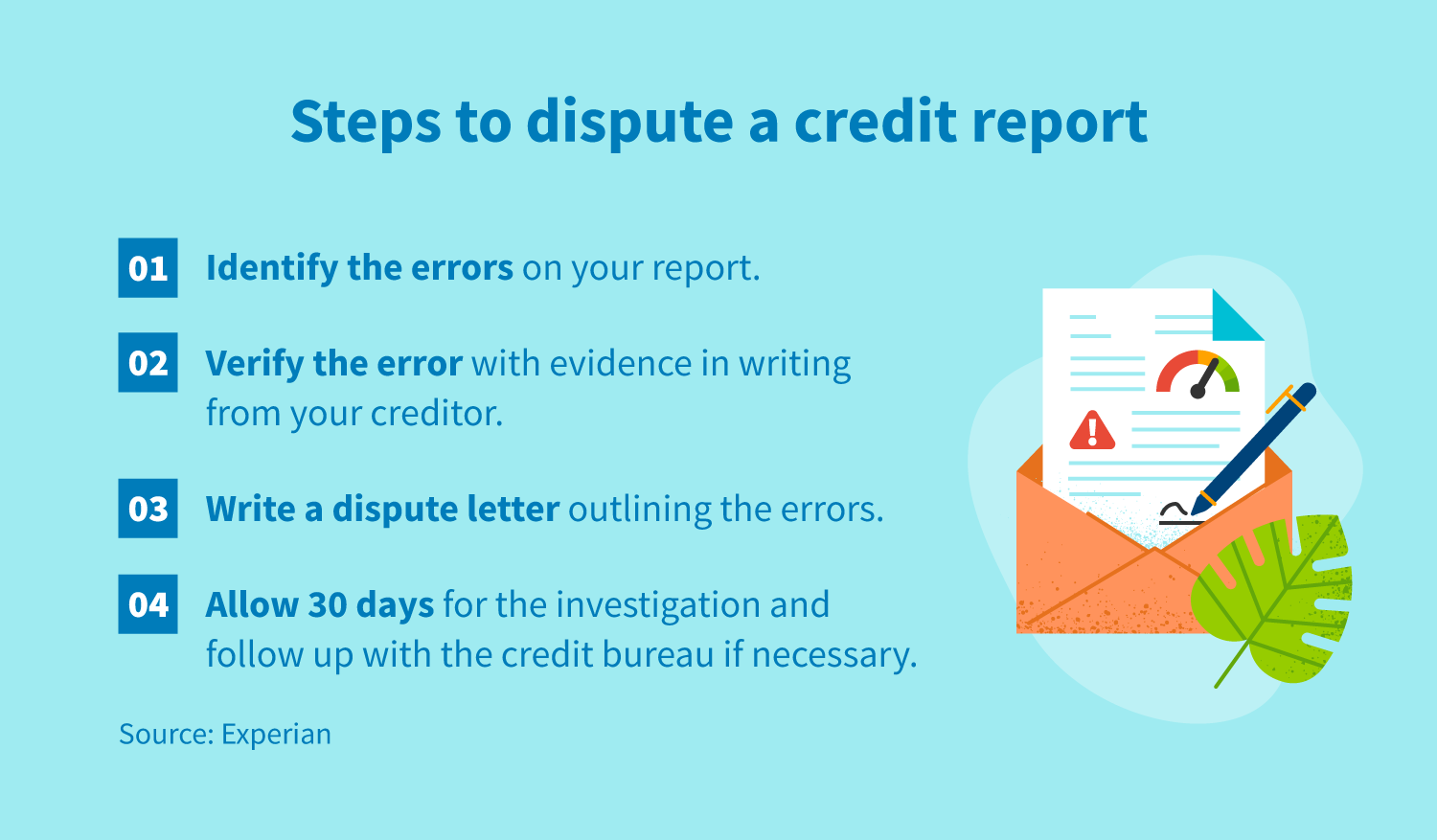 How To Dispute A Credit Report CreditRepair