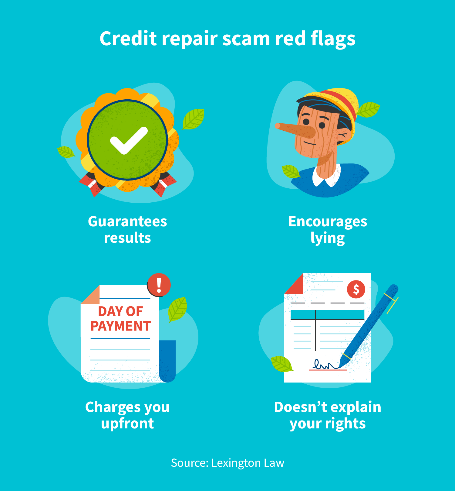 Do Credit Repair Companies Work Real 3 