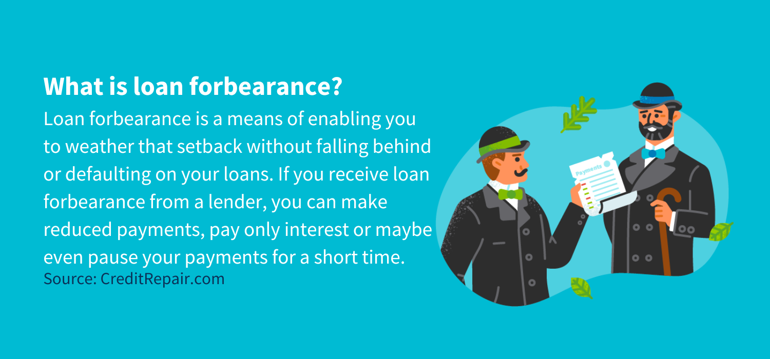 What Is Loan Forbearance?