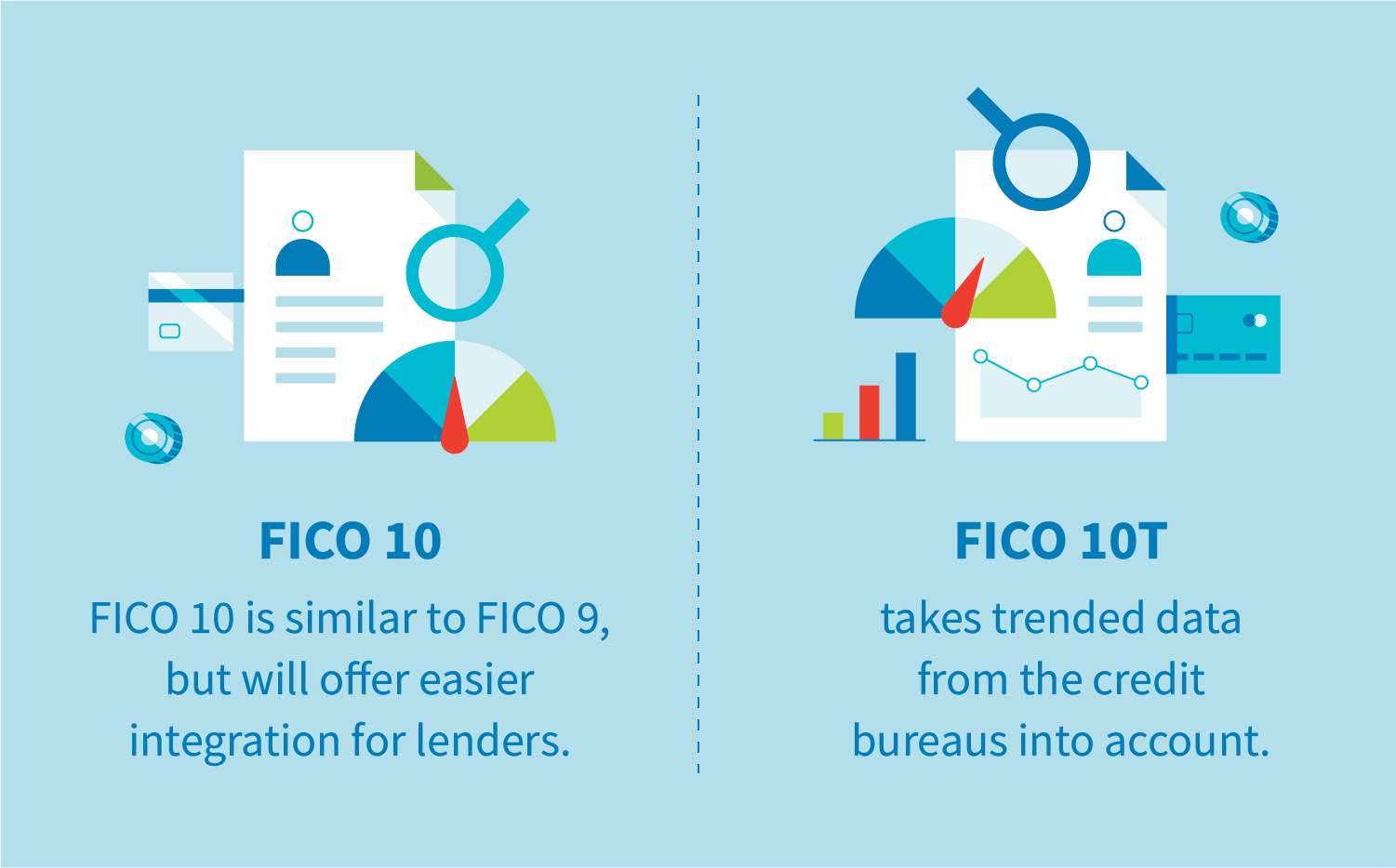 What You Need to Know About the New FICO® Score System