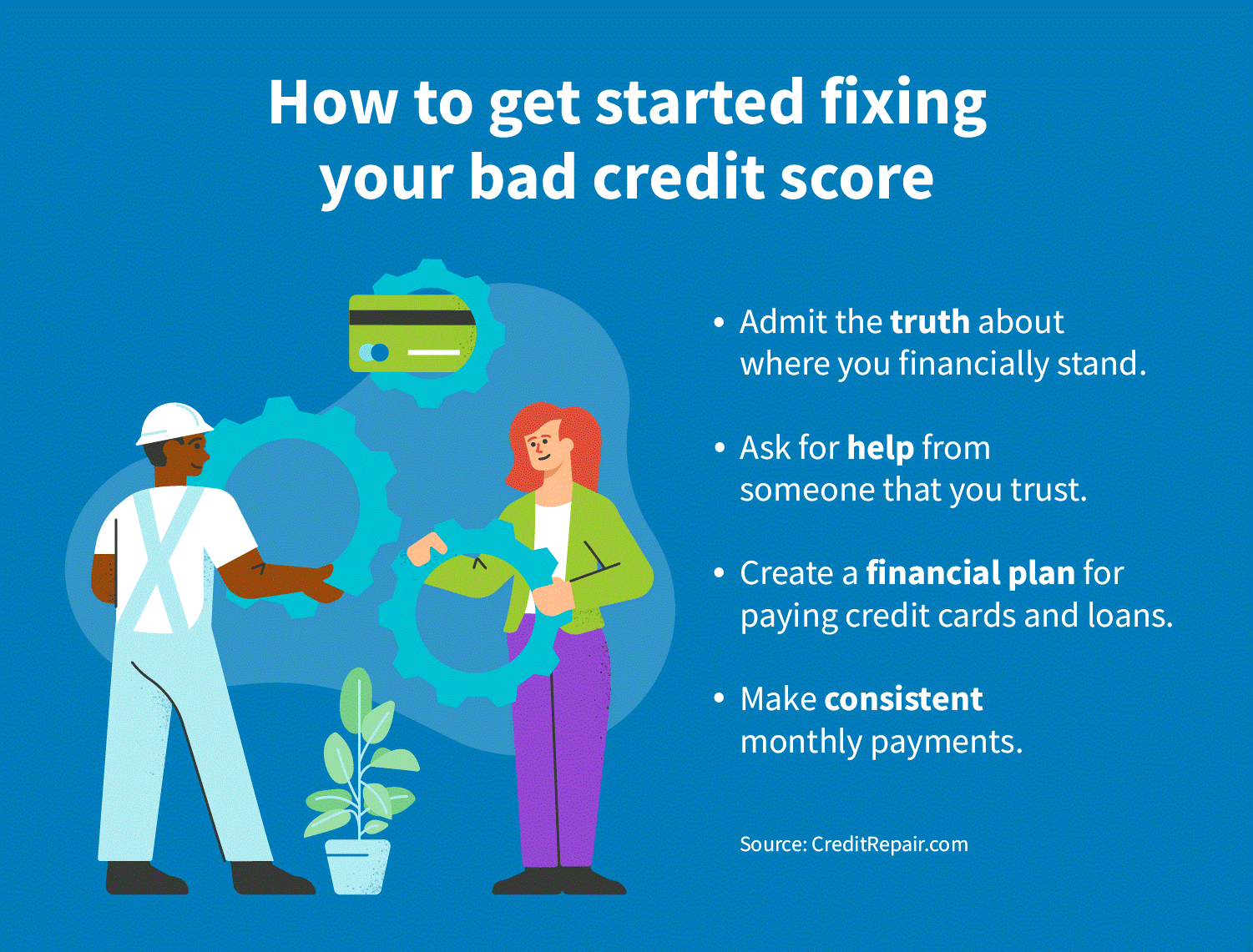 What Is a Bad Credit Score? And How to Fix It | CreditRepair.com