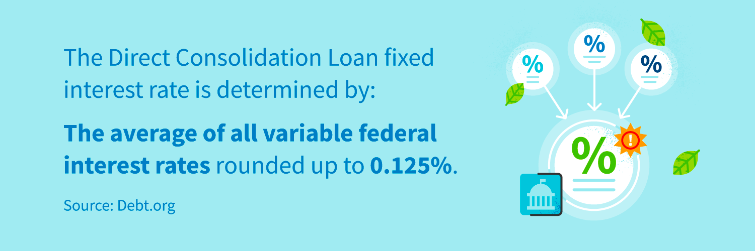 Should You Consolidate Student Loans? Pros and Cons | Creditrepair.com